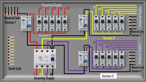 electrical db box connection|single phase db box wiring.